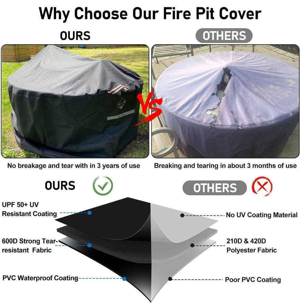 Air vents on QH.HOME round fire pit cover for moisture control