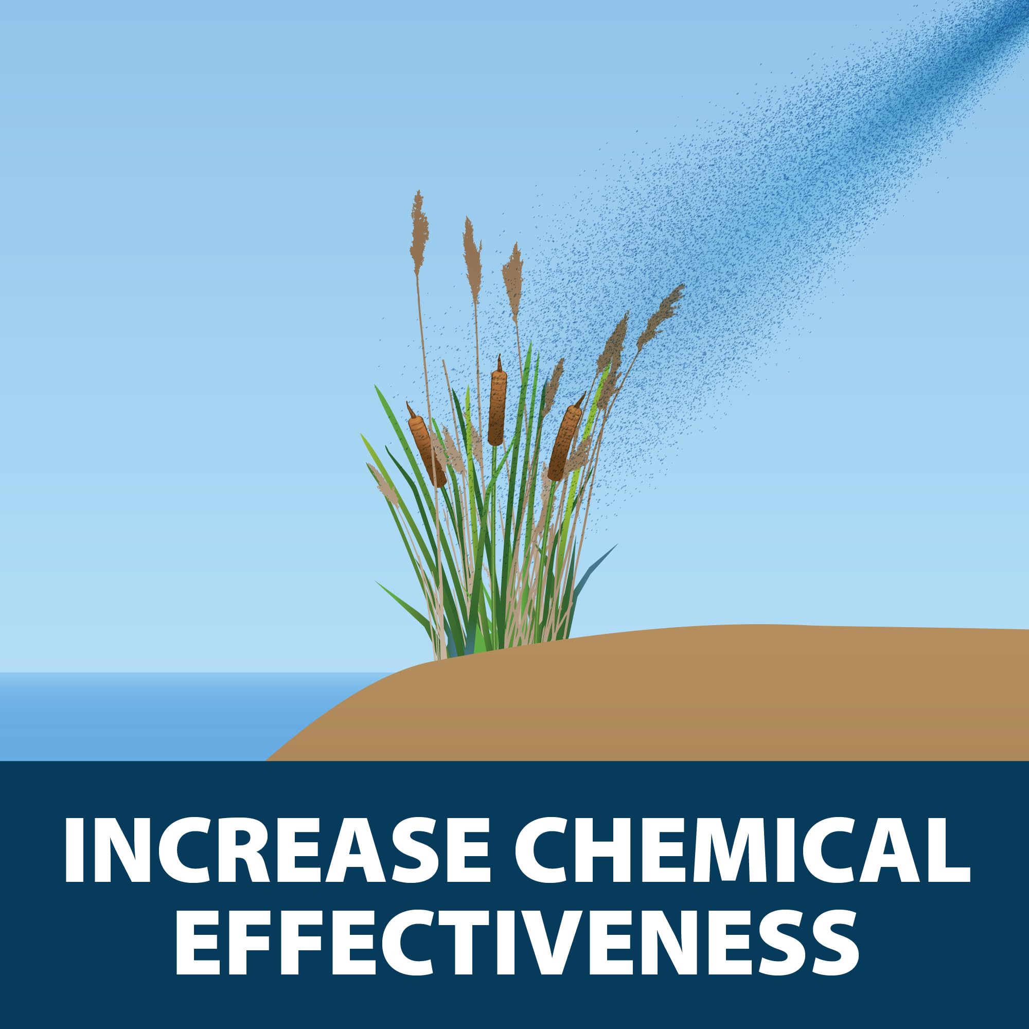 Airmax support Plus 1 Gallon in garden setting