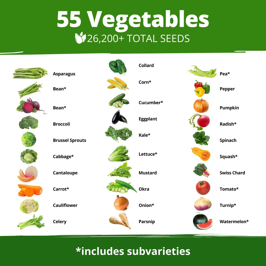 Airtight resealable mylar bags containing various seeds