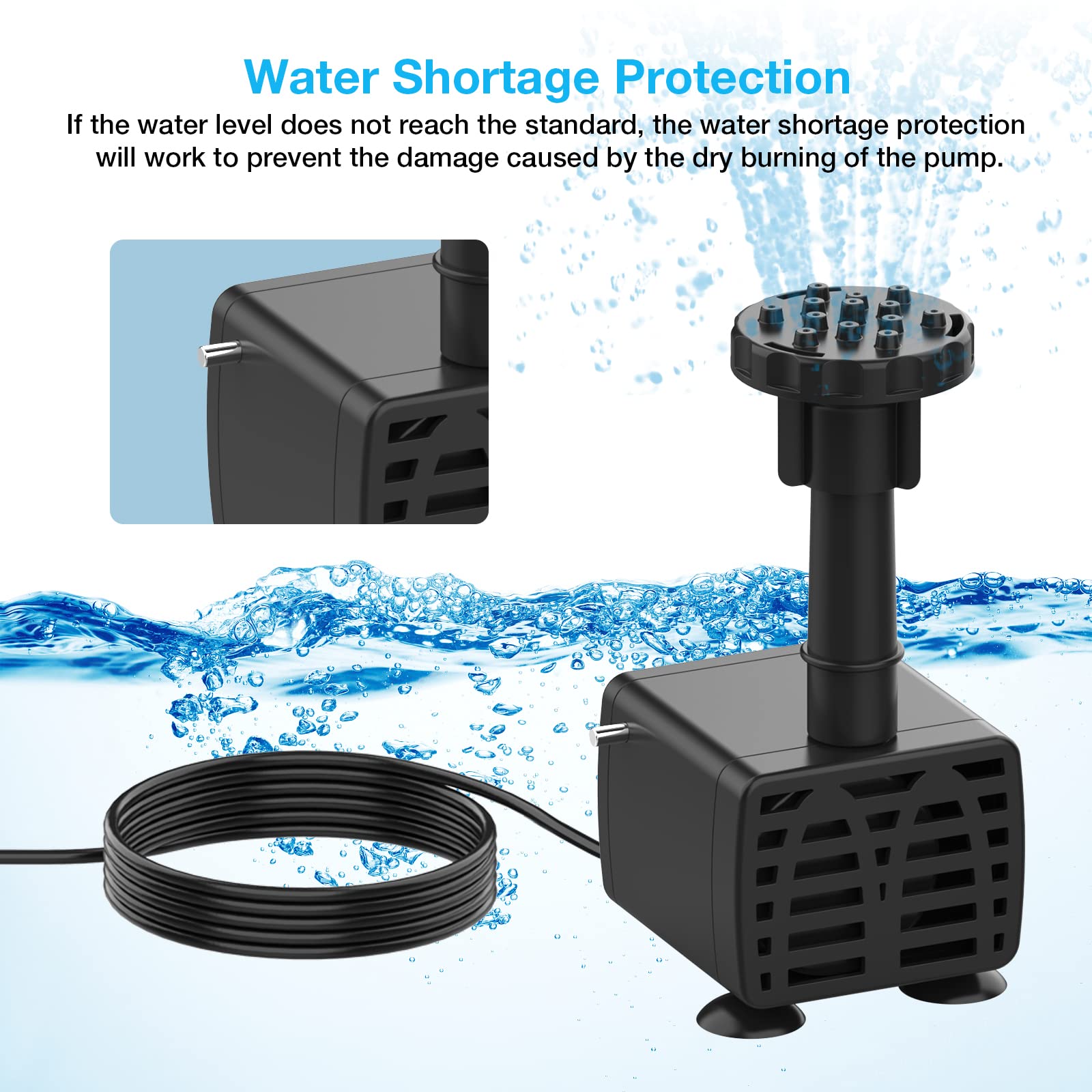 AISITIN 6.5W Solar Fountain Pump in a garden setup