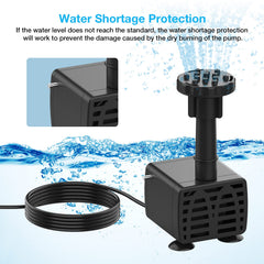AISITIN 6.5W Solar Fountain Pump in a garden setup