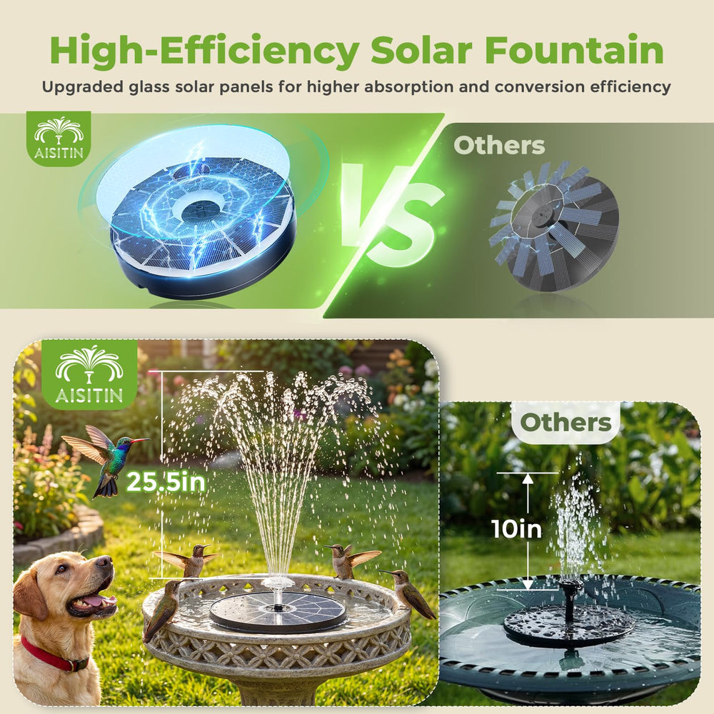 AISITIN Solar Bird Bath Fountain showing adjustable bracket and nozzles