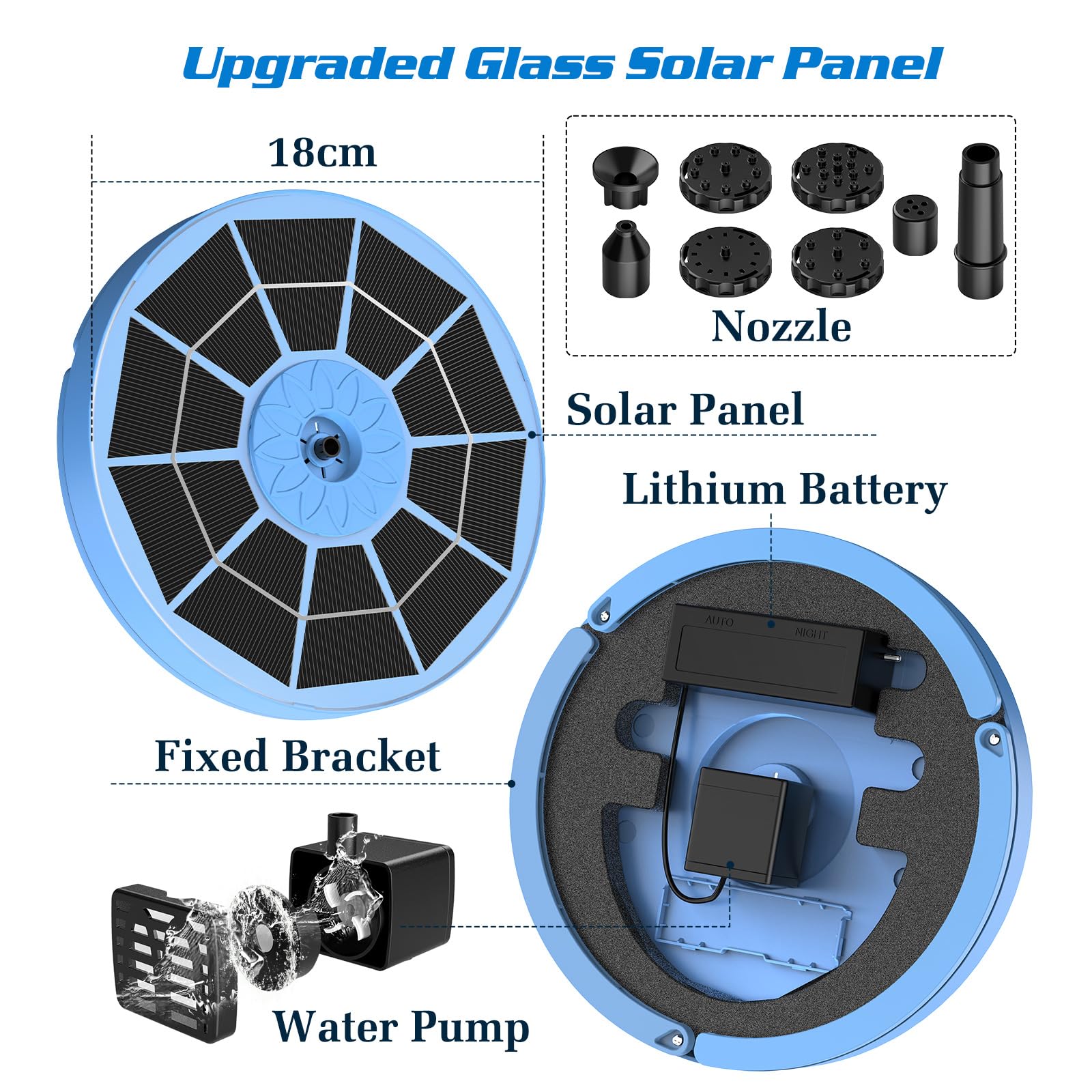 AISITIN solar fountain in a birdbath setting