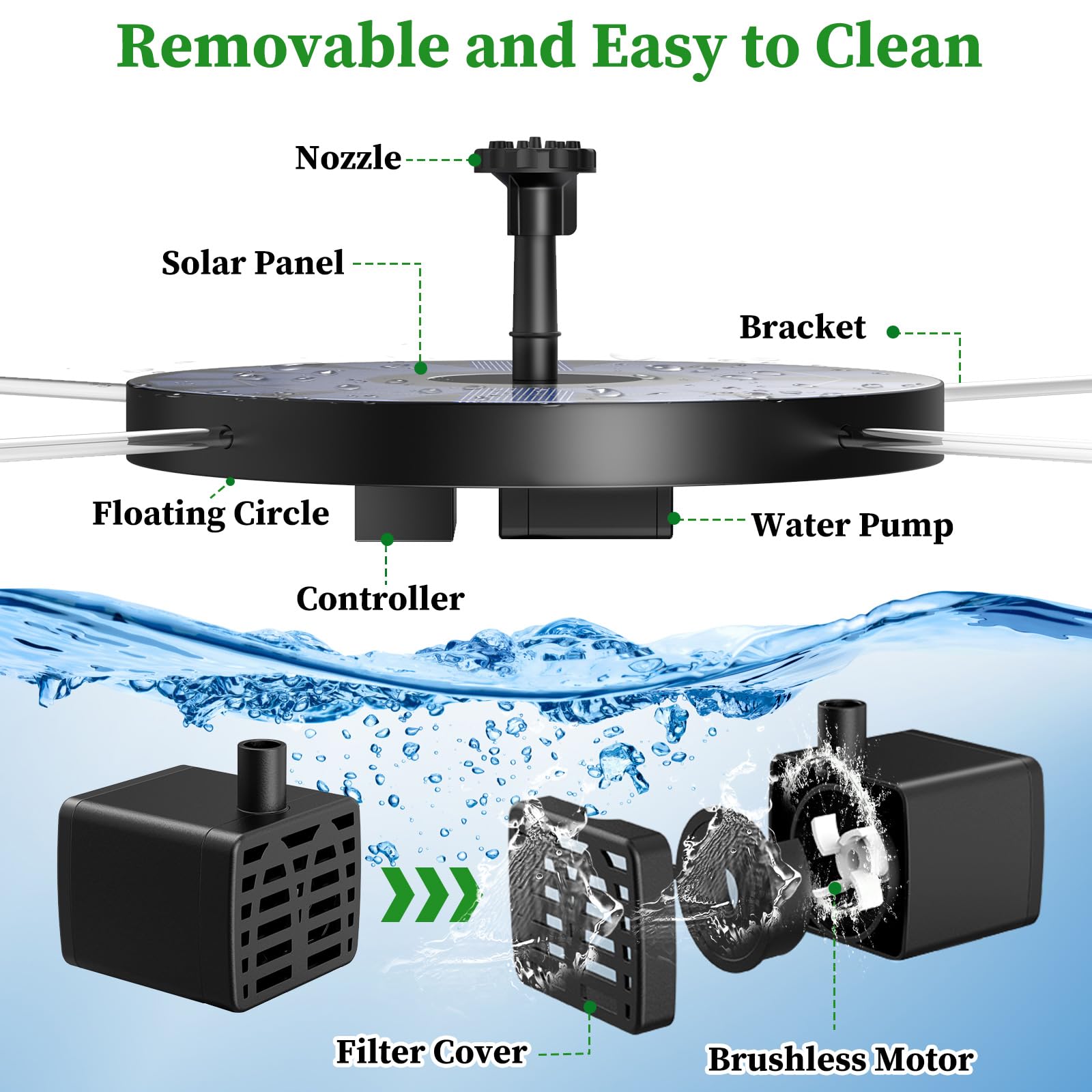 AISITIN Solar Fountain in a decorative outdoor setup
