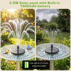 AISITIN Solar Fountain in a garden pond setting