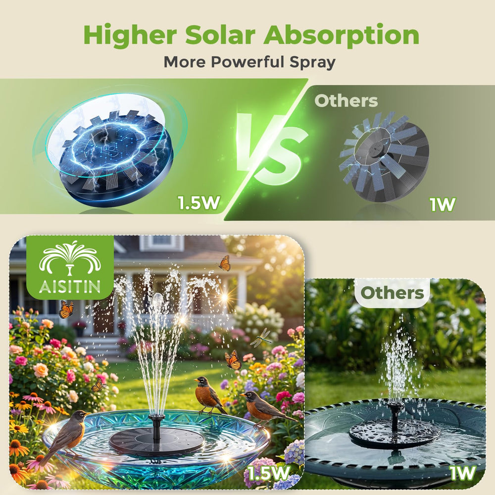 AISITIN solar fountain in a sunny garden setting