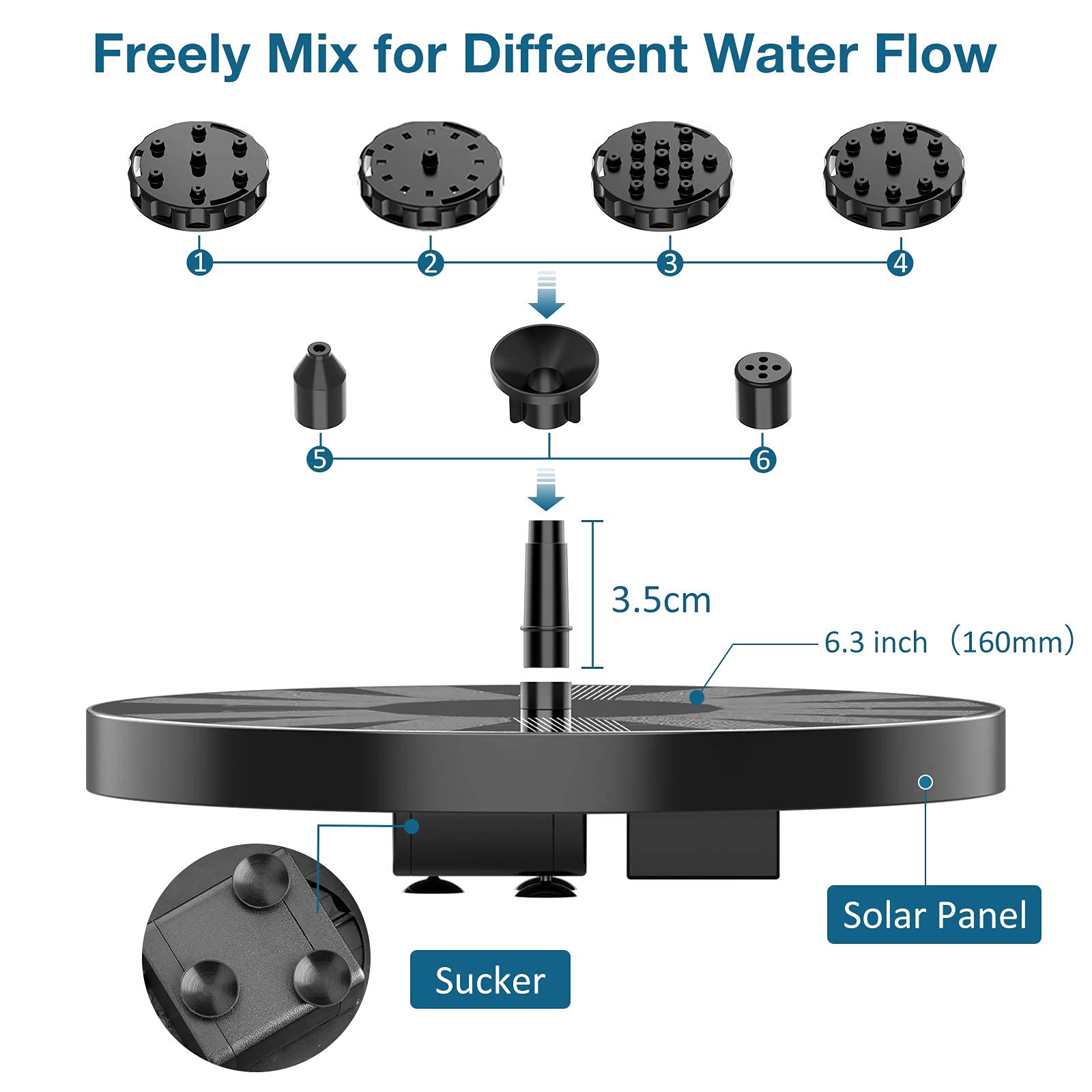 AISITIN Solar Fountain Pump 2.5W dual pack packaging