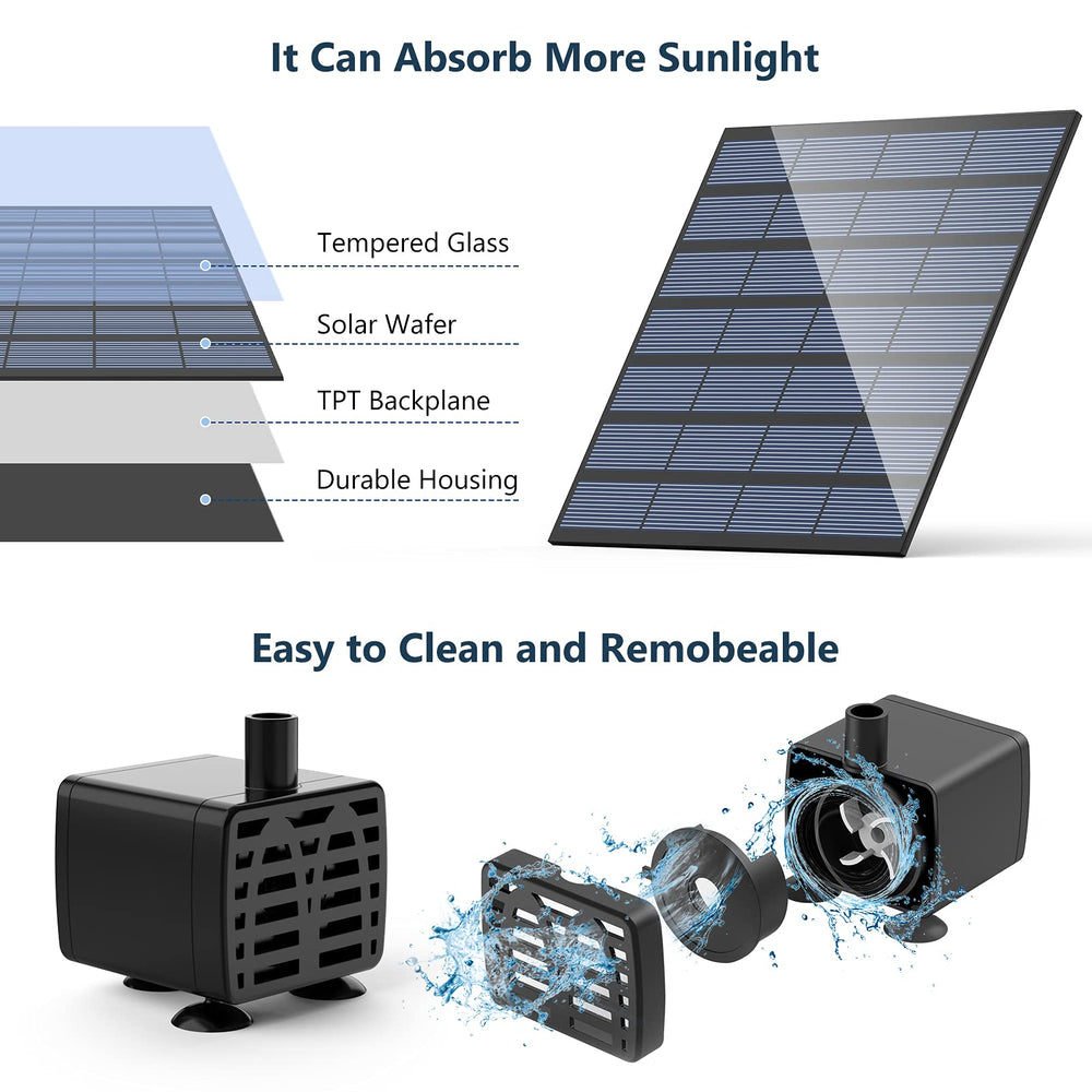 AISITIN Solar Fountain Pump with water flow demonstration