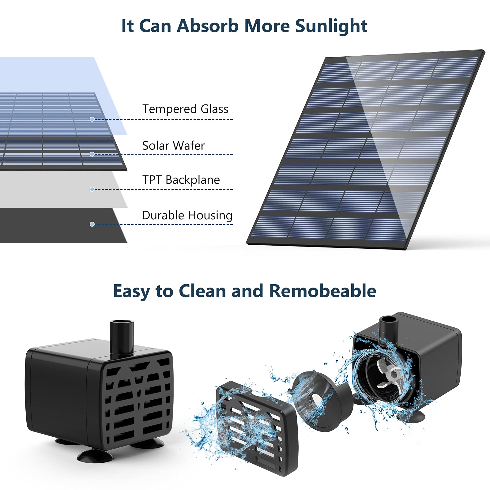 AISITIN solar pump working under sunlight
