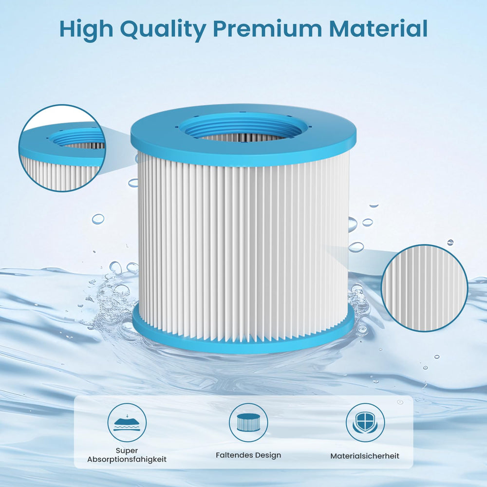 All components of the Macaberry Spa Filter Replacement pack