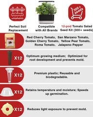 All components of the seed pod kit laid out on a table