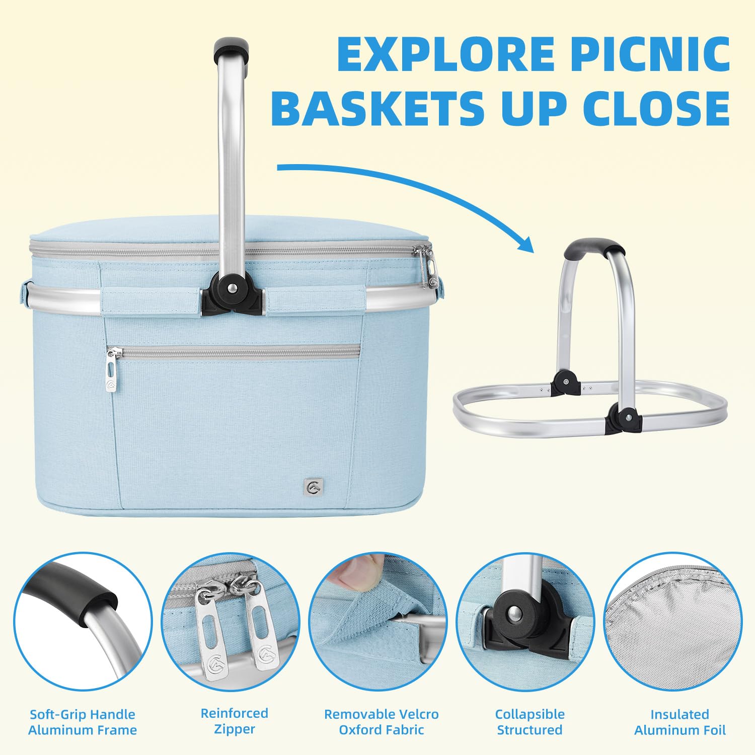 ALLCAMP Picnic Basket showing insulated interior