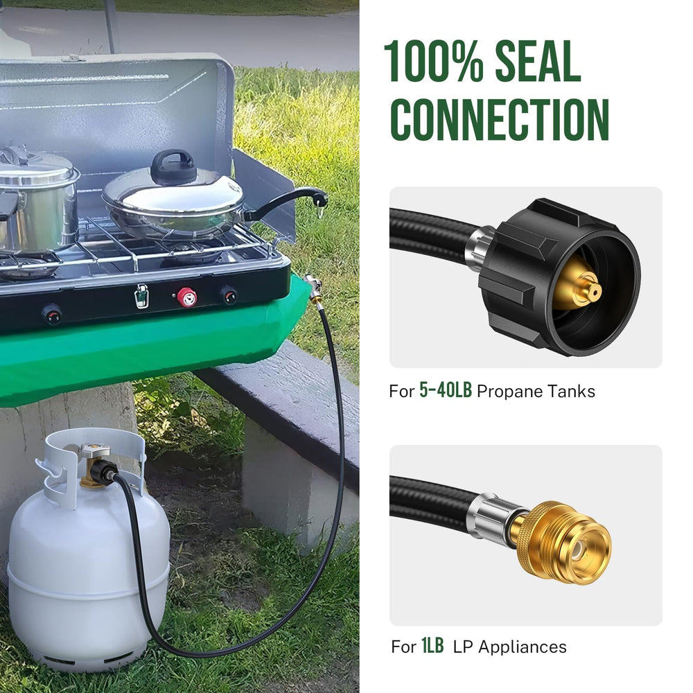 Alloxity propane adapter connected to a 20lb propane tank