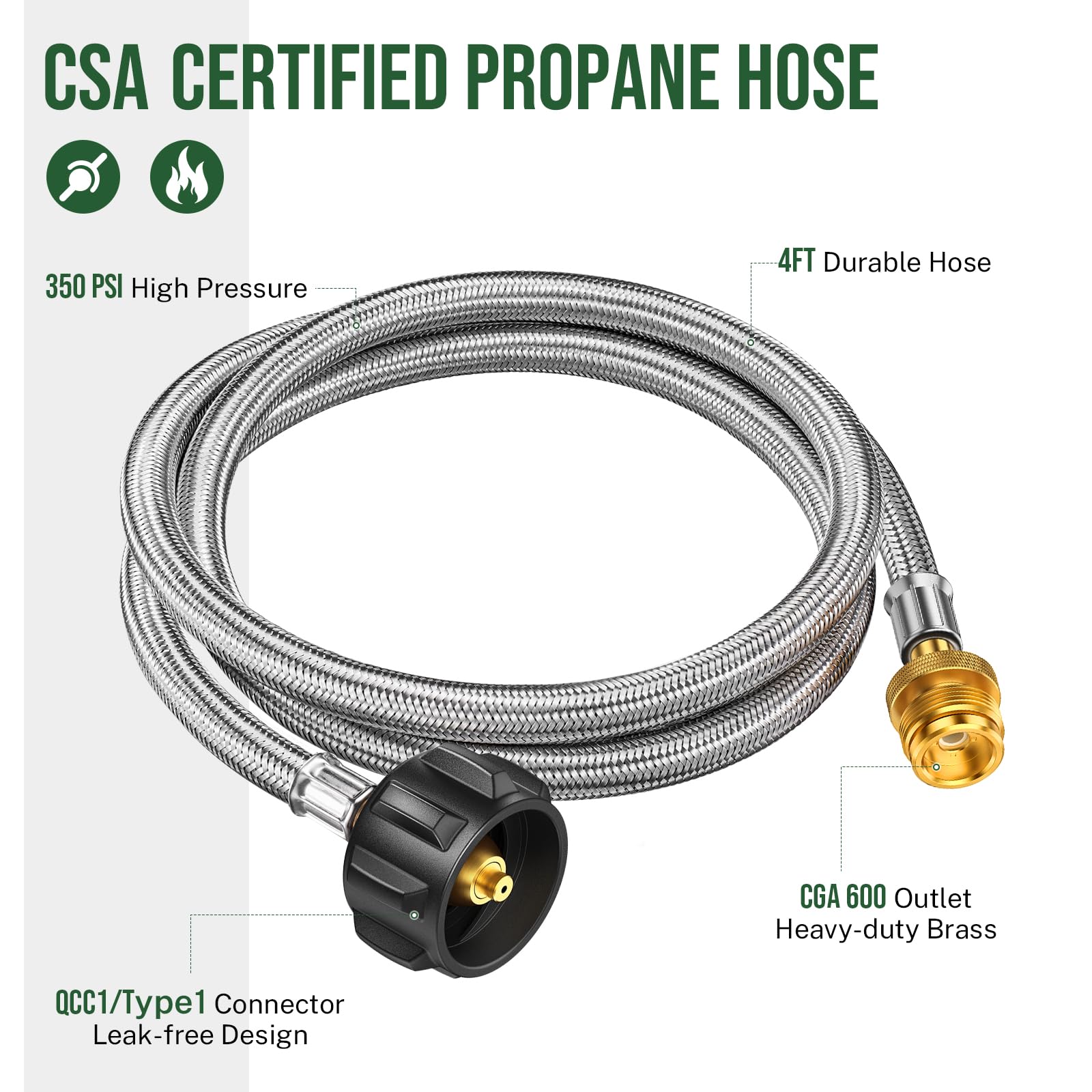 Alloxity propane hose adapter demonstrating flexibility and length