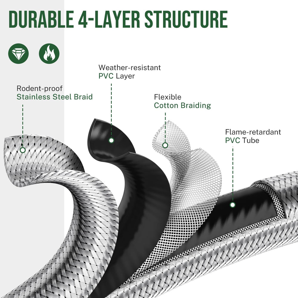 Alloxity propane hose adapter packaging with user manual