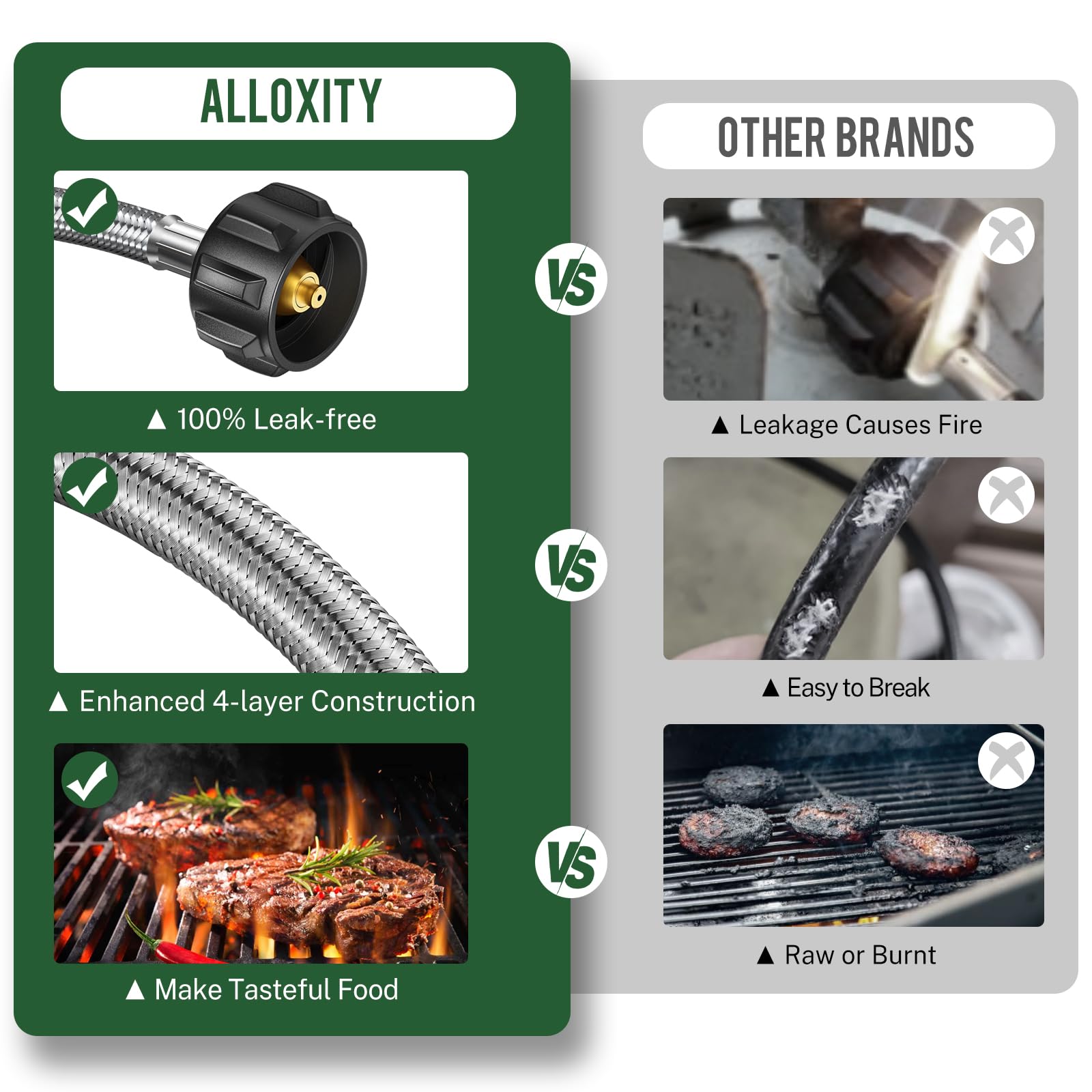 Alloxity propane hose in use with a Coleman camping stove