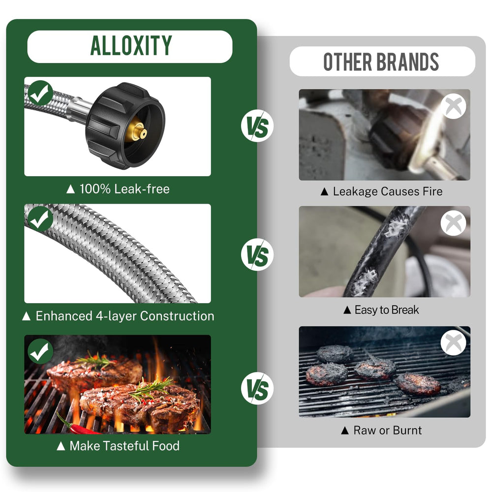 Alloxity propane hose in use with a Coleman camping stove