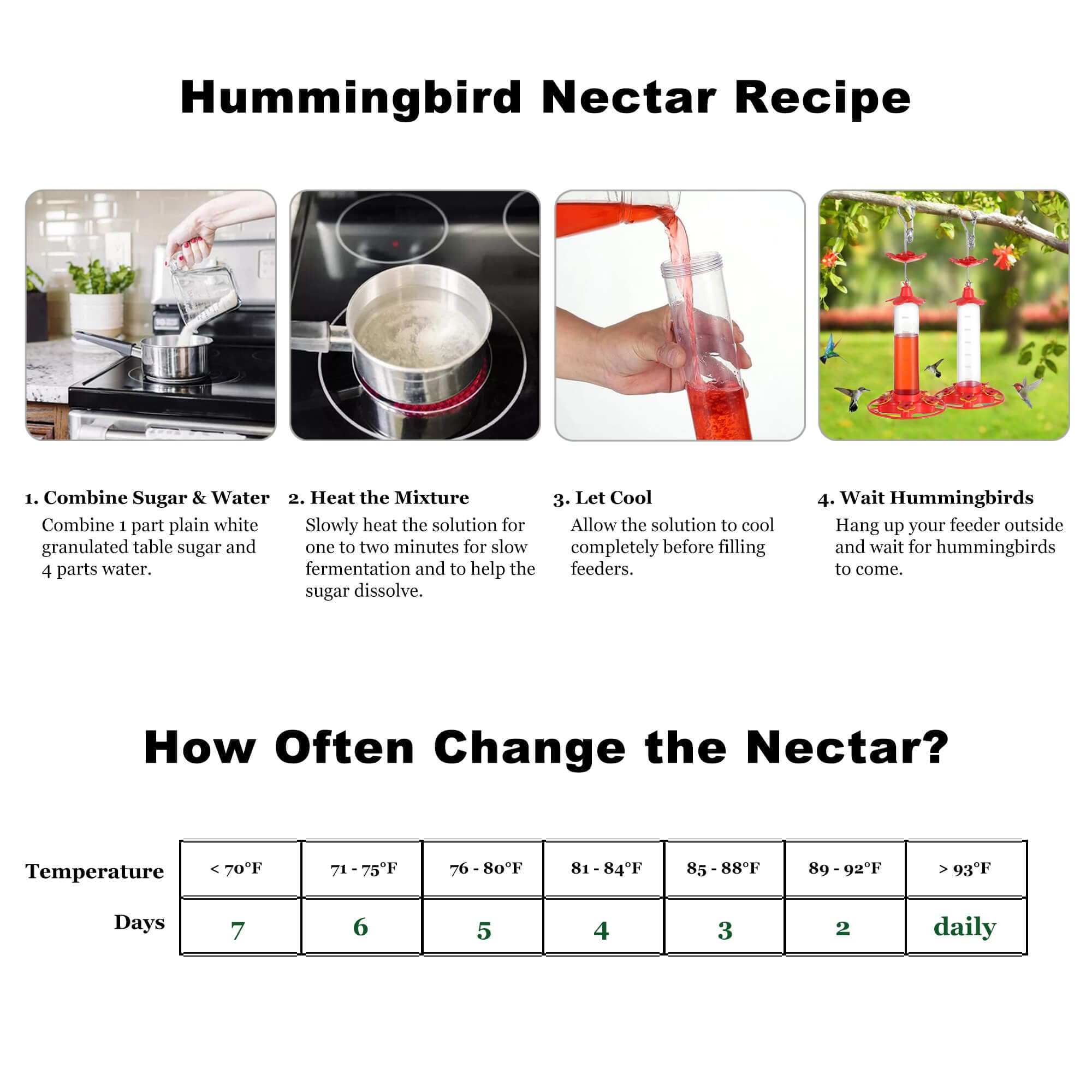 allslotx Hummingbird Feeder packaging and accessories