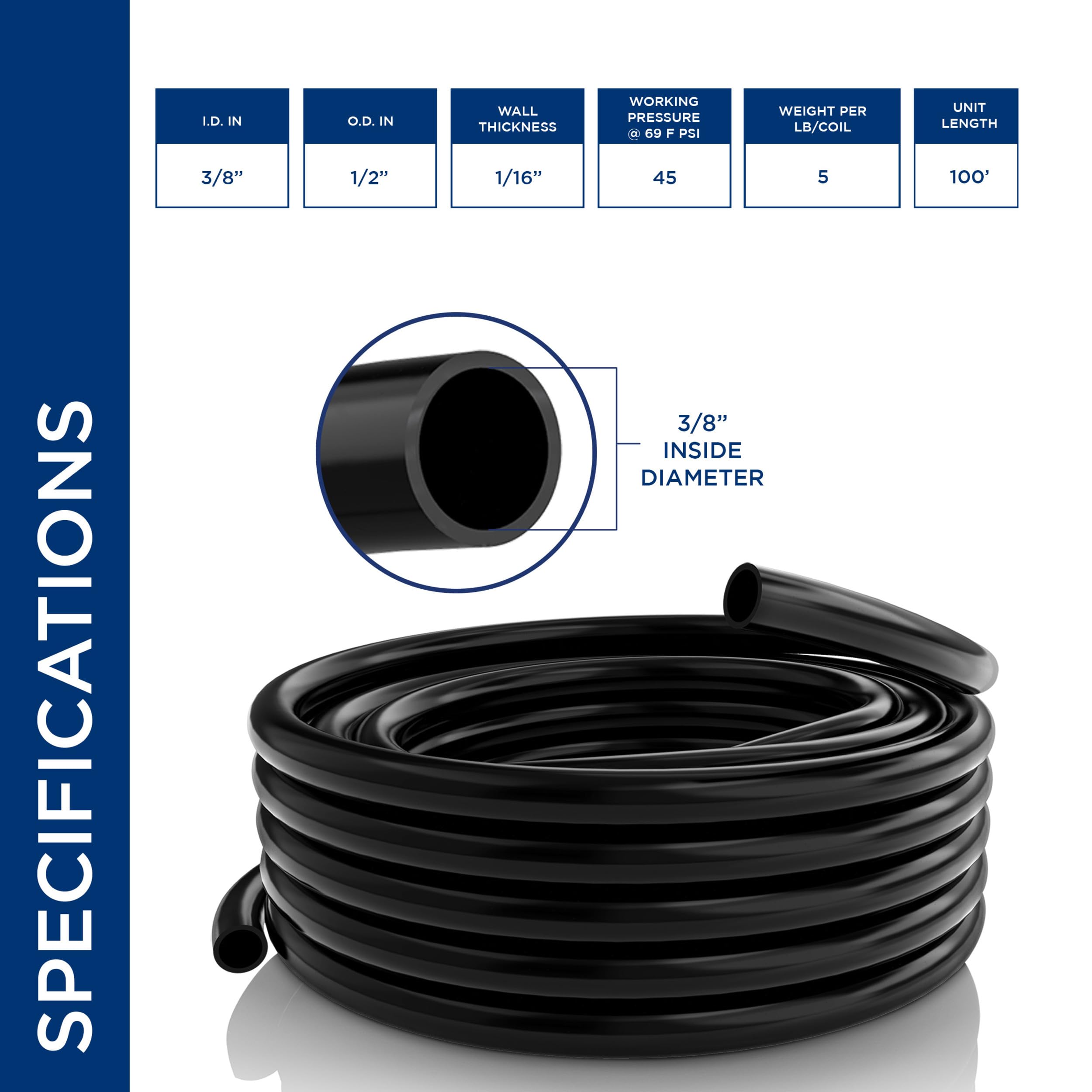 Alpine Corporation PVC tubing in water garden setting