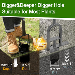 Altdorff Bulb Planter Tool showing serrated base