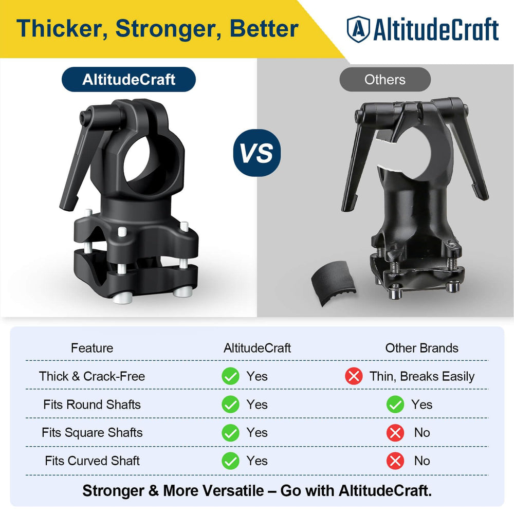 AltitudeCraft Weedeater Handle Clamp installation guide