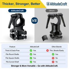AltitudeCraft Weedeater Handle Clamp installation guide