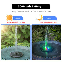 ALUKIKI Solar Fountain in action at night showing colorful LED lights