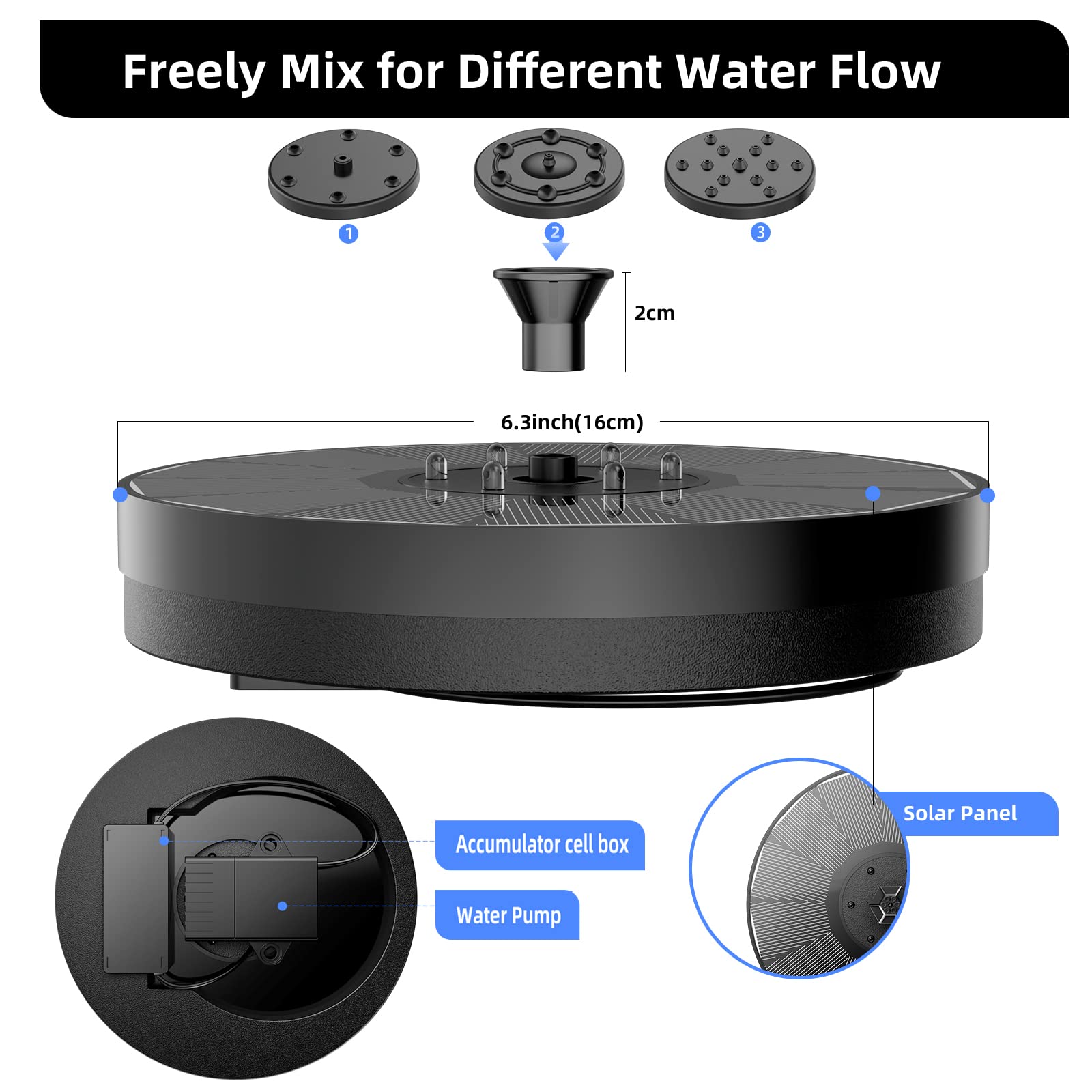ALUKIKI Solar Fountain setup with fixed plastic pipes and fasteners