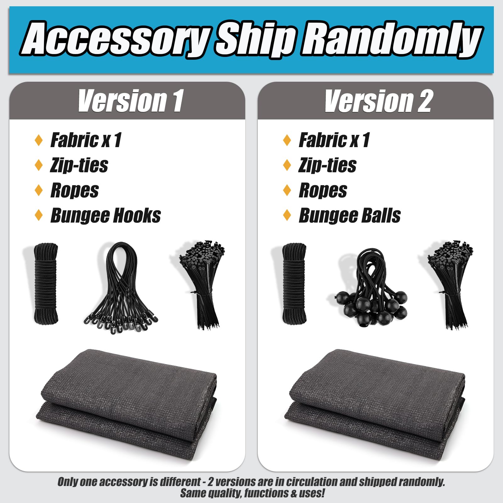 Amagenix shade cloth showing heavy-duty grommets