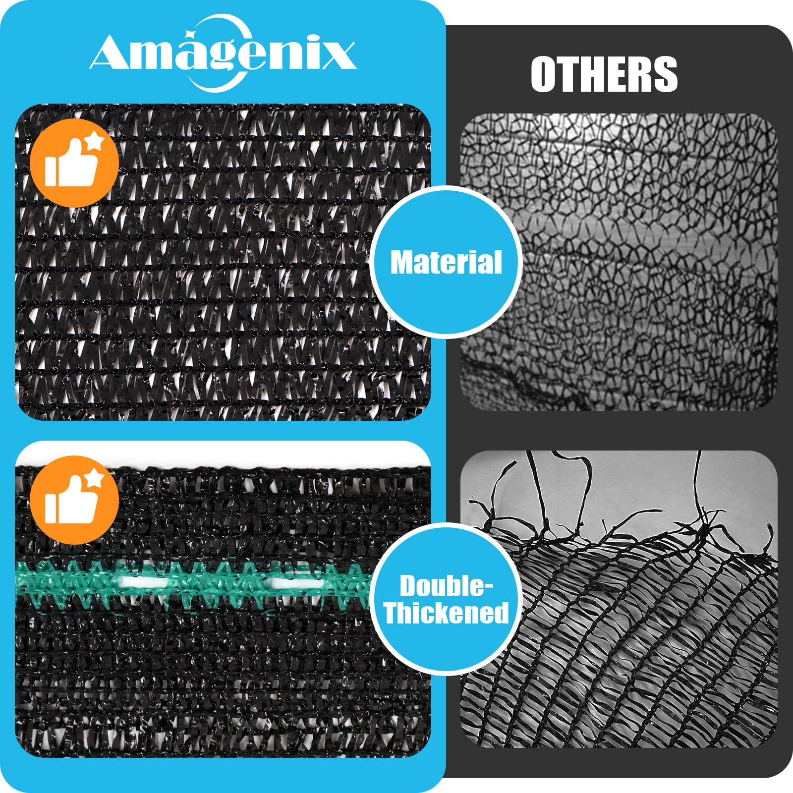 Amagenix Shade Cloth used in a greenhouse