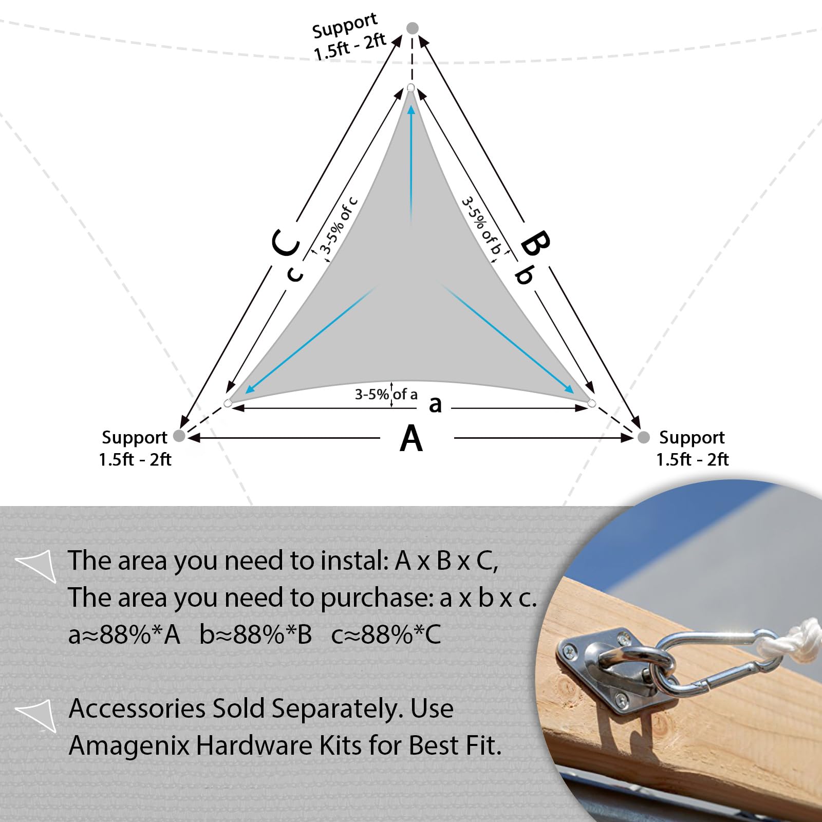 Amagenix Sun Shade Sail demonstrating optimal air circulation