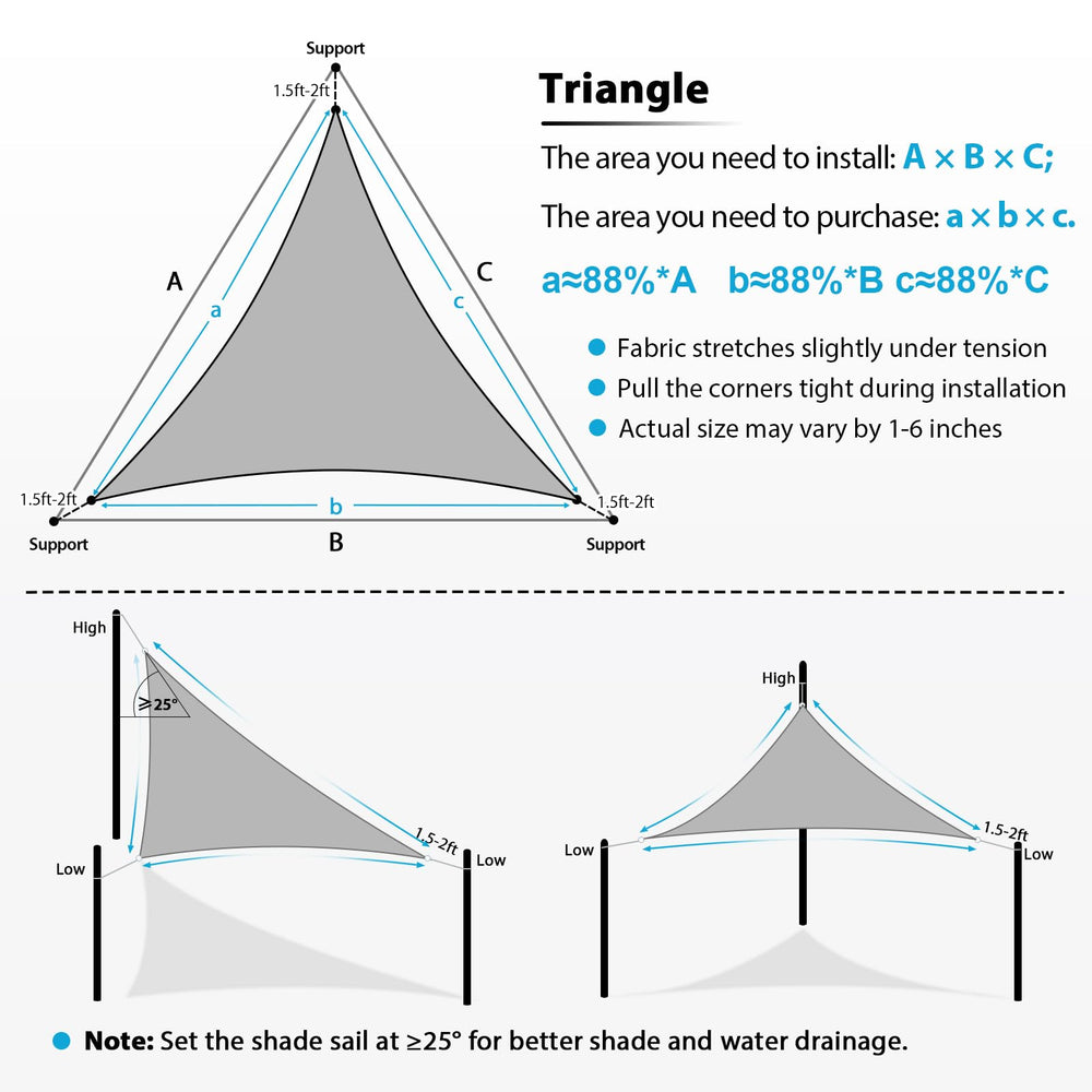 Amagenix sun shade sail showing 304 stainless steel D-rings