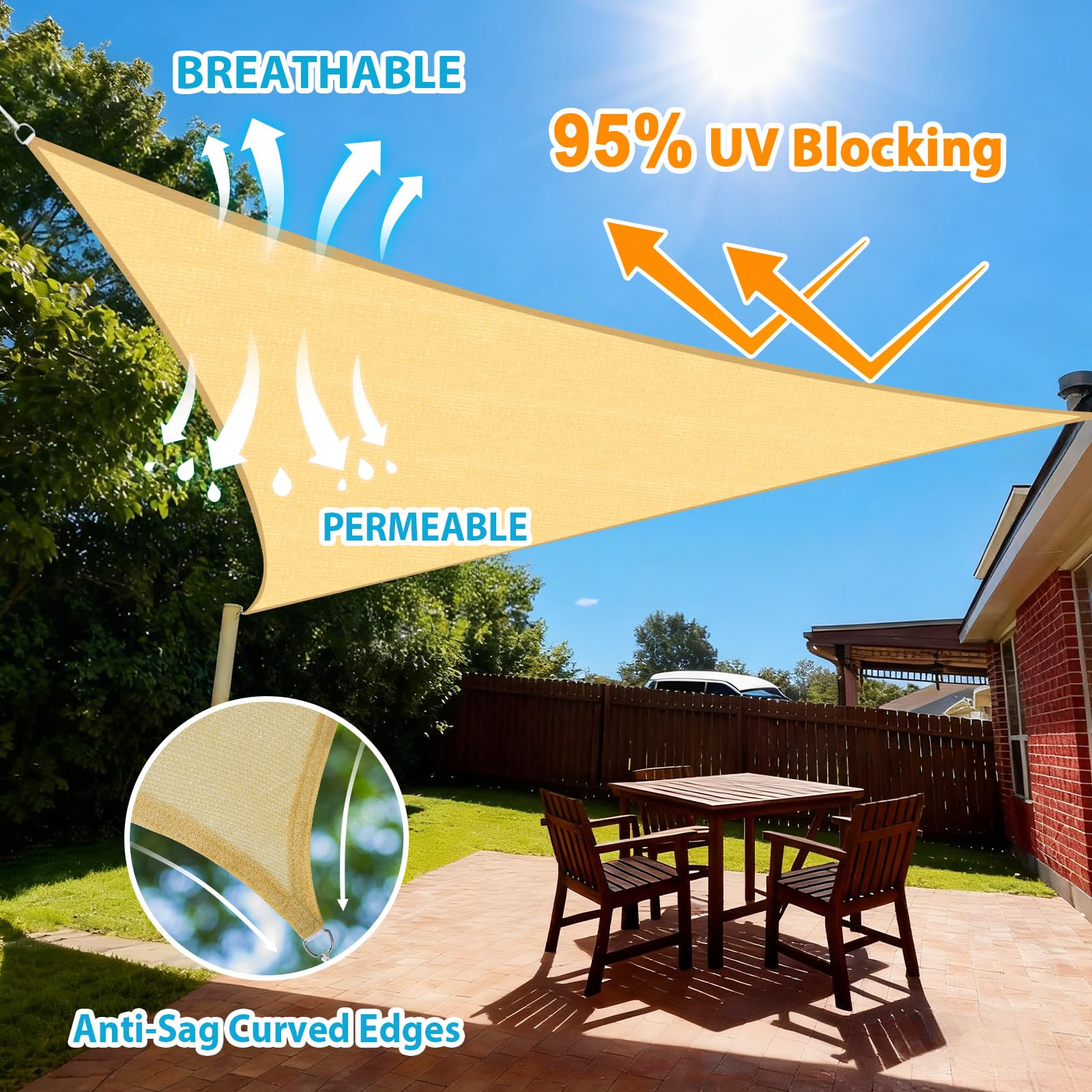 Amagenix Sun Shade Sail showing reinforced edges and D-rings