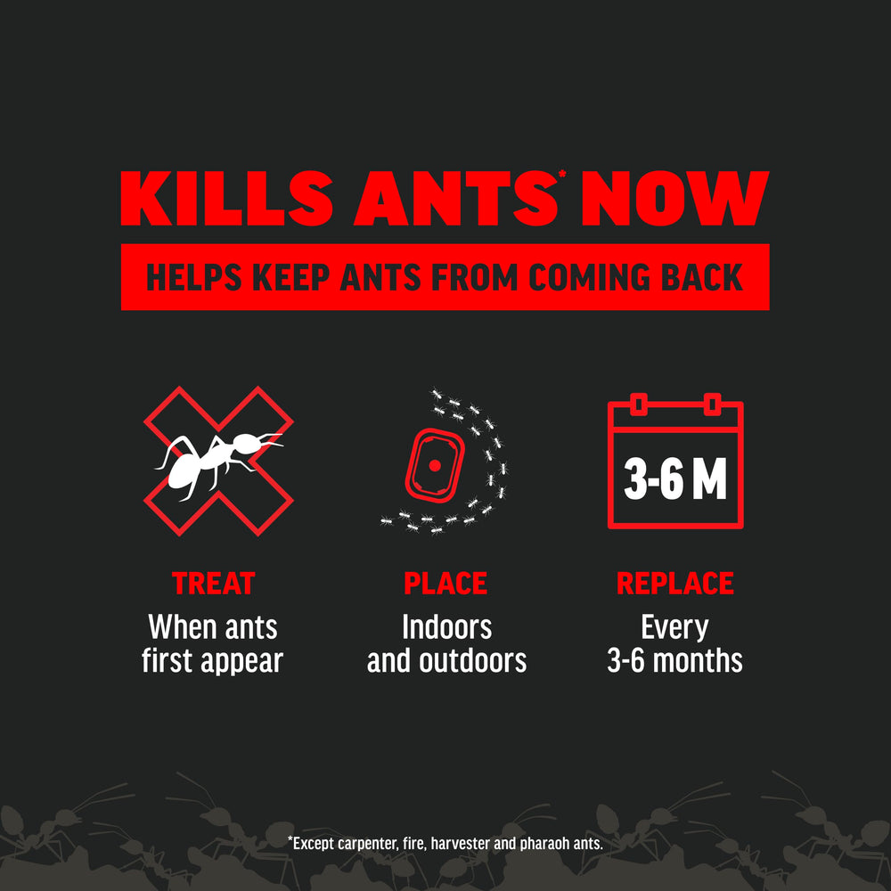 Amdro Ant Killer Bait Stations white plastic design