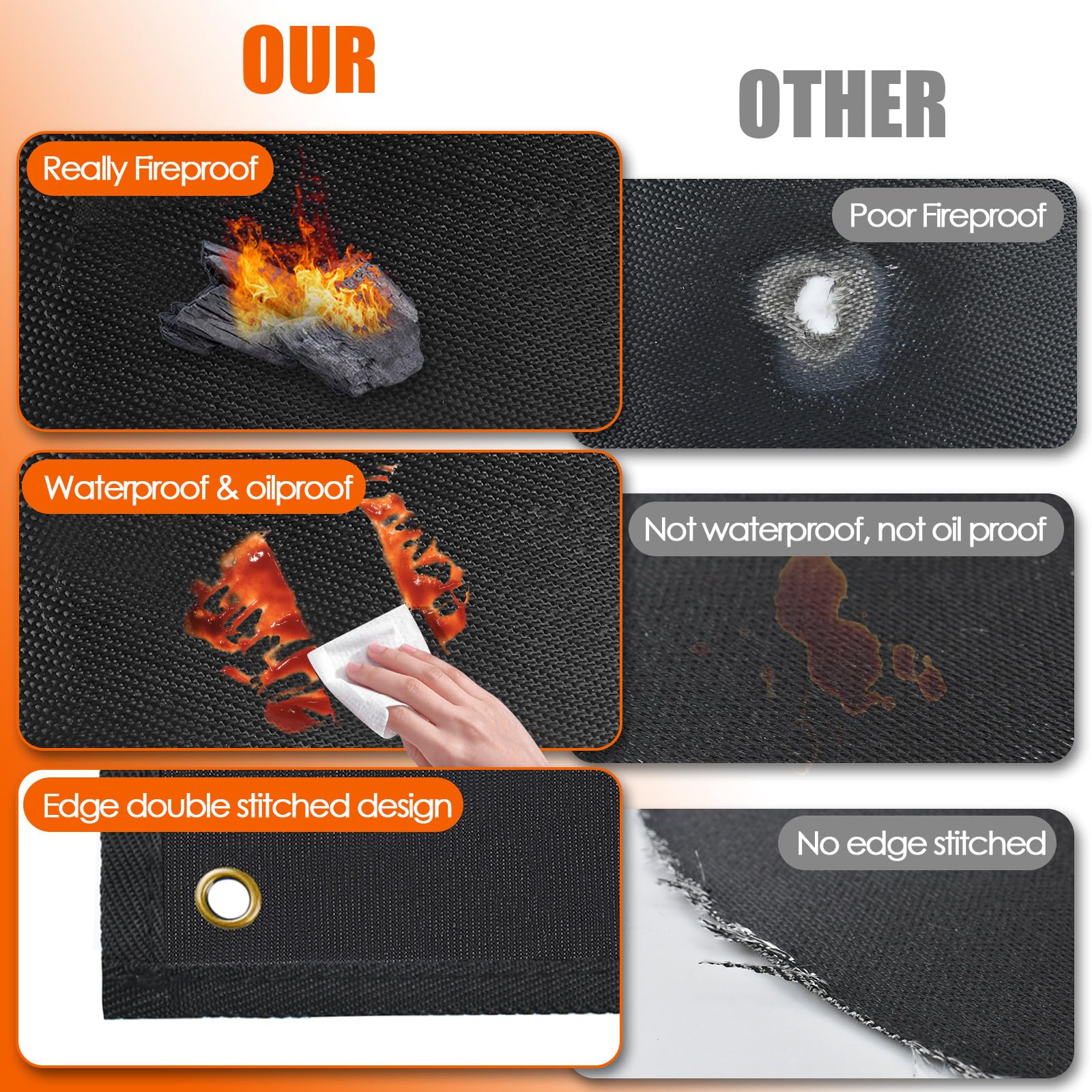 Amerbro grill mat features secure anti-wind design