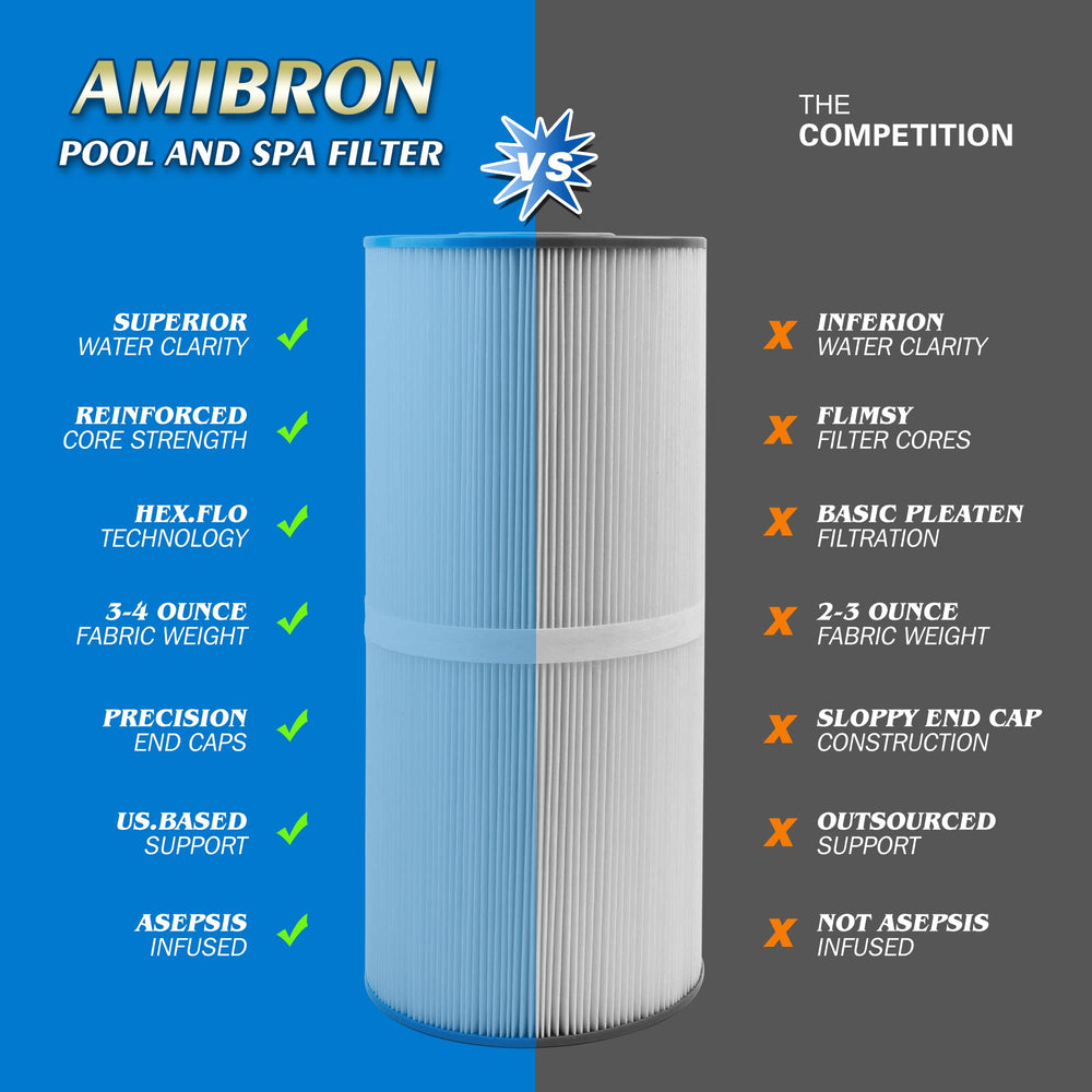 AmiBron PWK35B filter packaging