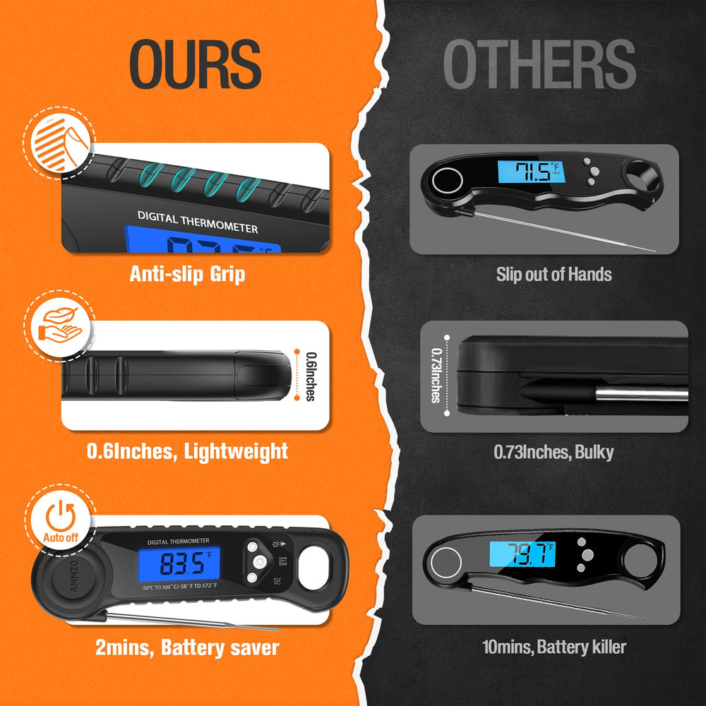 AMMZO Digital Meat Thermometer with included accessories