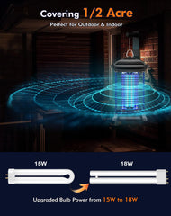 AMUFER Bug Zapper with power cord and plug