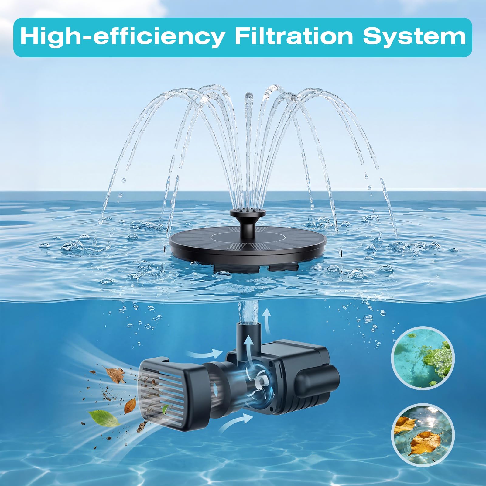 AMZtime Solar Bird Bath Fountain in use attracting birds