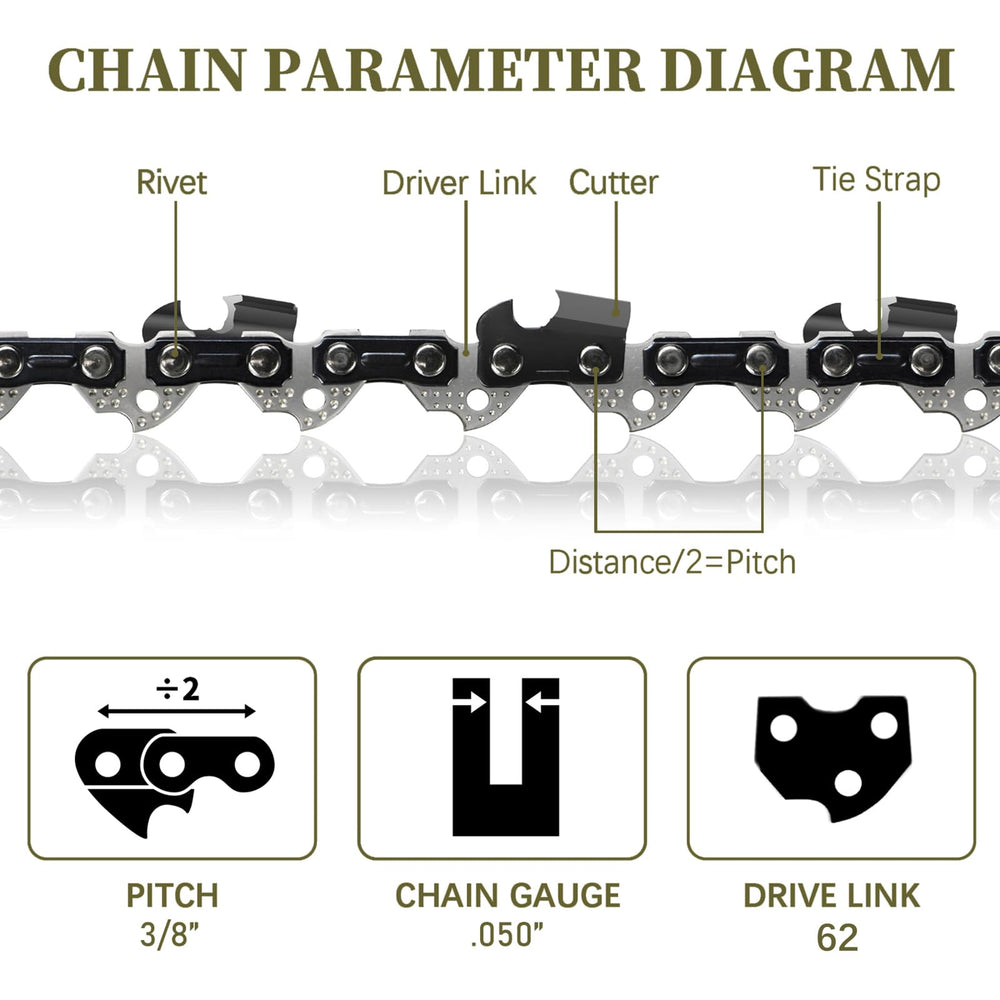 ANCKNE chainsaw chain packaging with specifications
