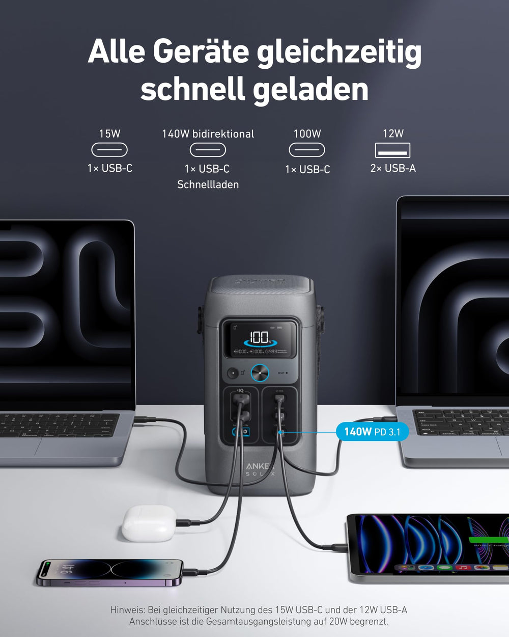 Anker SOLIX C200 showing USB-C charging ports