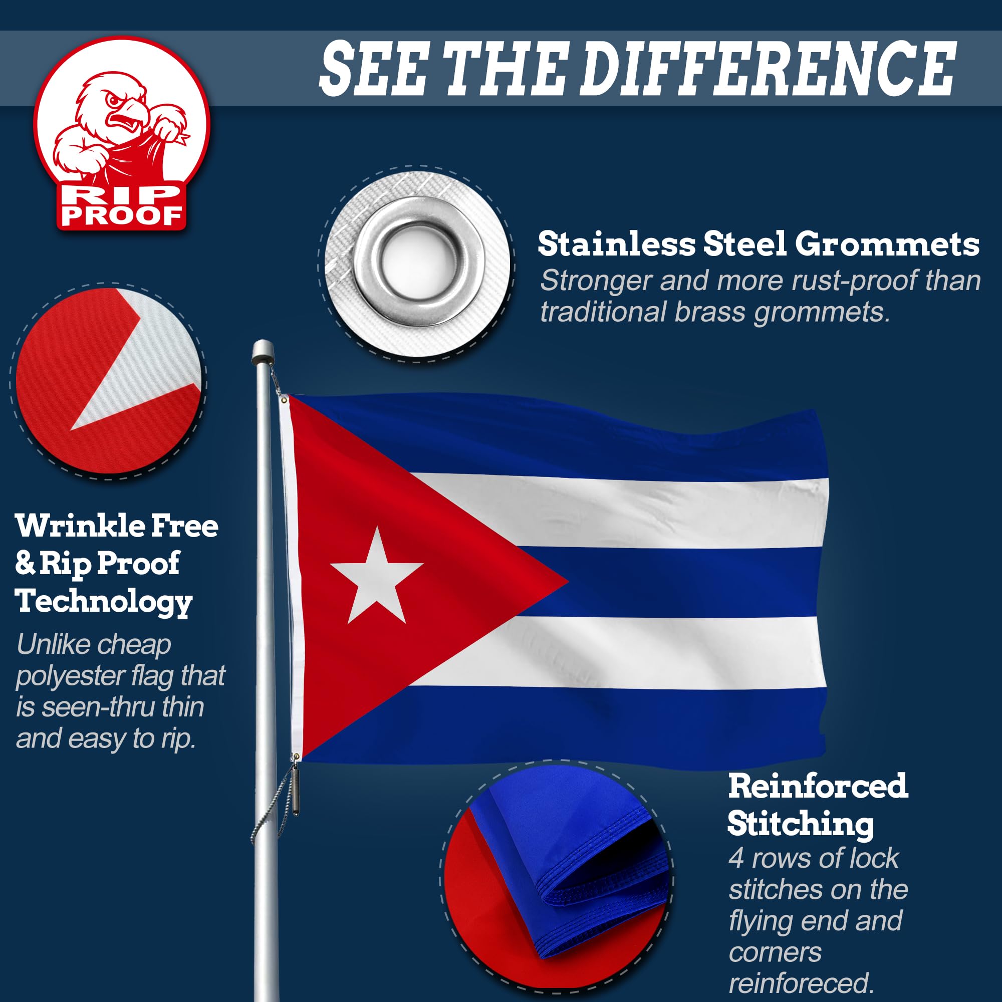Anley Cuba Flag 3x5 Ft in outdoor setting with wind