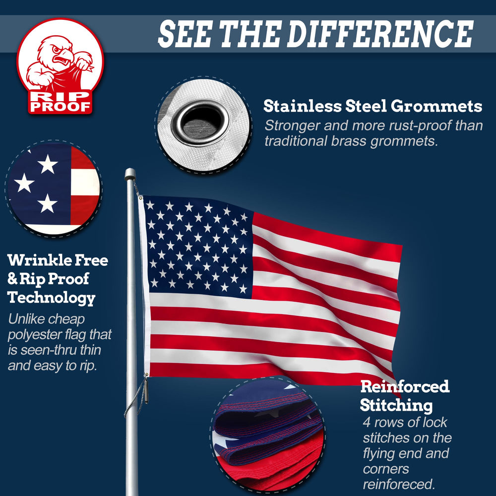 Anley USA Flag folded showing wrinkle-resistant surface
