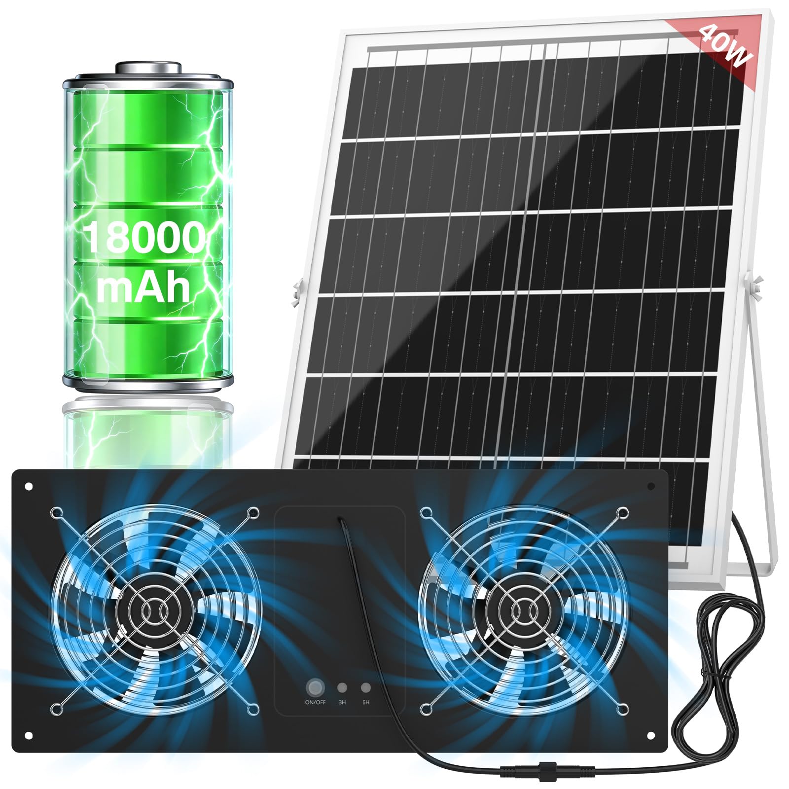 ANTEQI 40W Solar Fan front view with solar panel