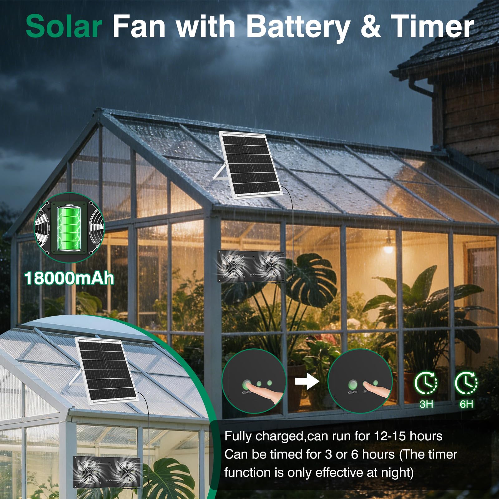 ANTEQI Solar Fan with battery and timer function