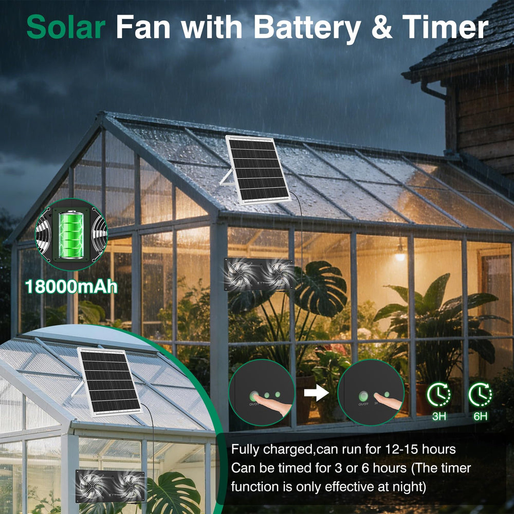 ANTEQI Solar Fan with battery and timer function