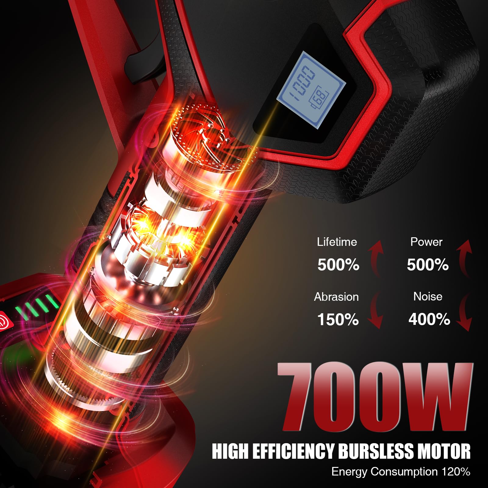 Anttctig Electric Pruning Shears LED display showing battery level
