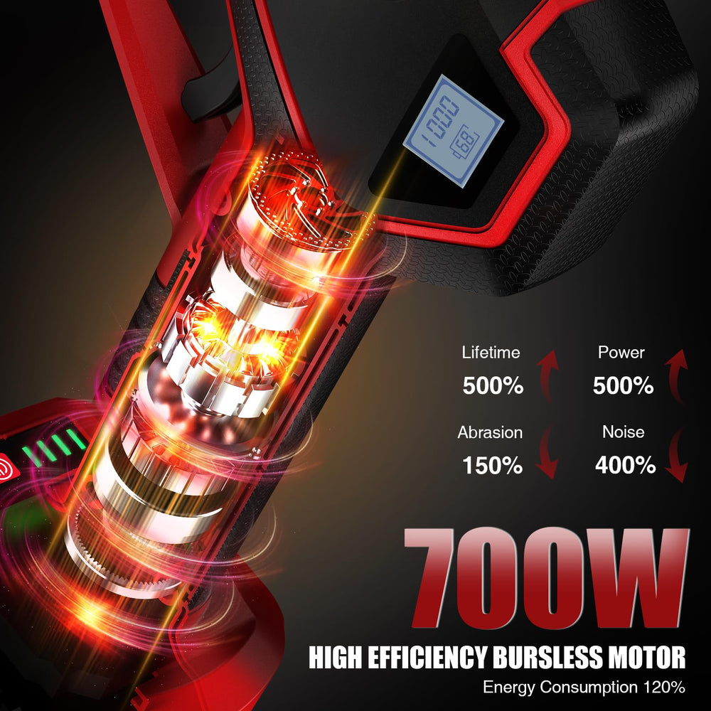 Anttctig Electric Pruning Shears LED display showing battery level