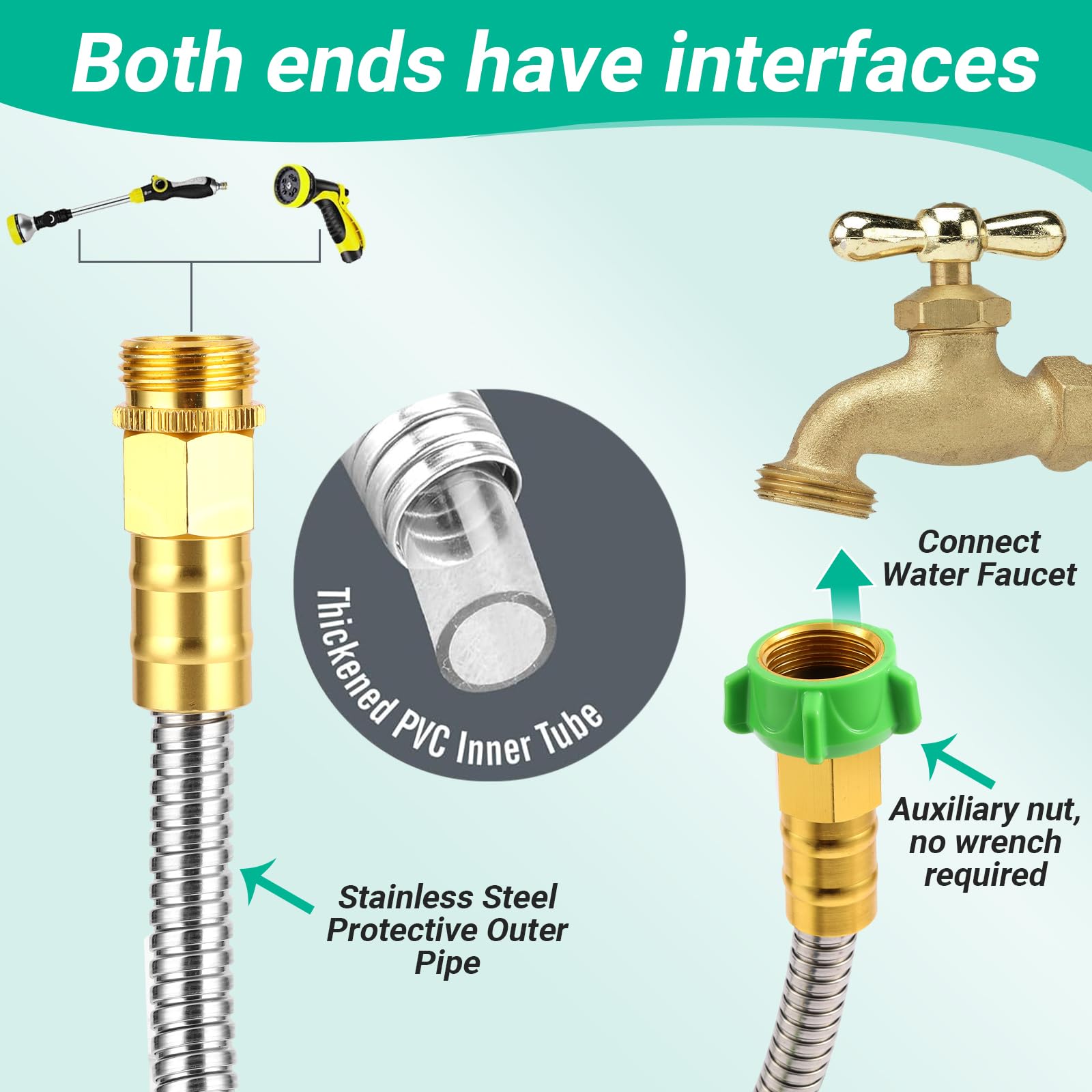 AnyEasy garden hose connectors and PTFE thread seal tape