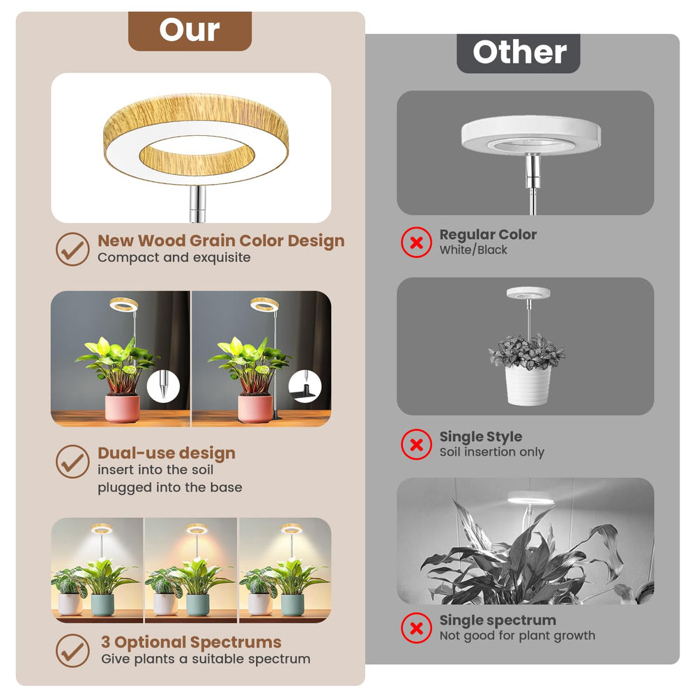 Aokrean Grow Light installed in a potted plant